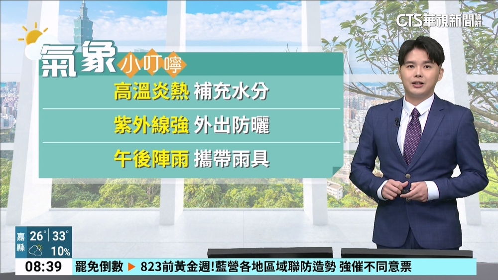 各地高溫炎熱　午後局部雷陣雨