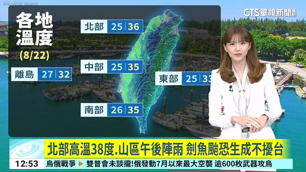 北部高溫38度　山區午後陣雨　劍魚颱恐生成不擾台