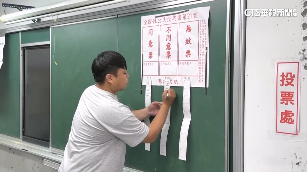 核三重啟公投434萬人同意未達門檻　投票率僅29.53%