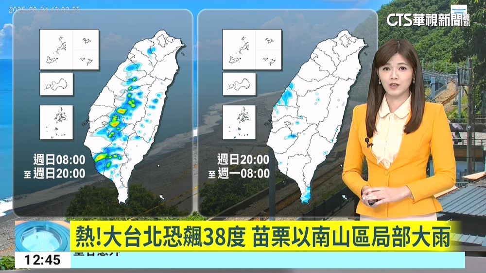 熱!大台北恐飆38度 苗栗以南山區局部大雨