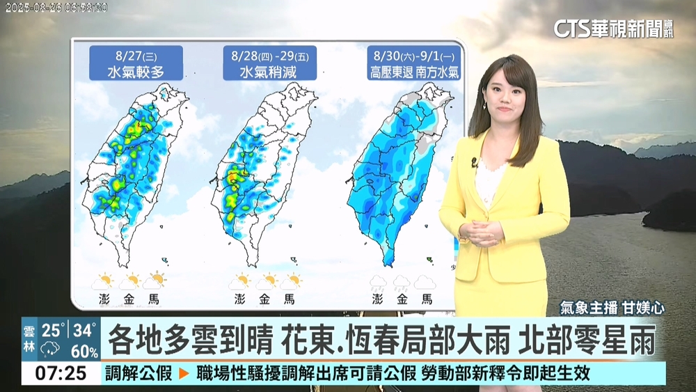 今各地高溫炎熱防午後雨　週末起水氣增