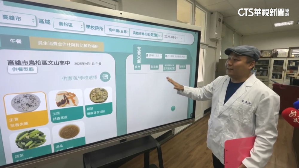 豬價飆！學校營養午餐調整比例　換雞肉或其他蛋白質