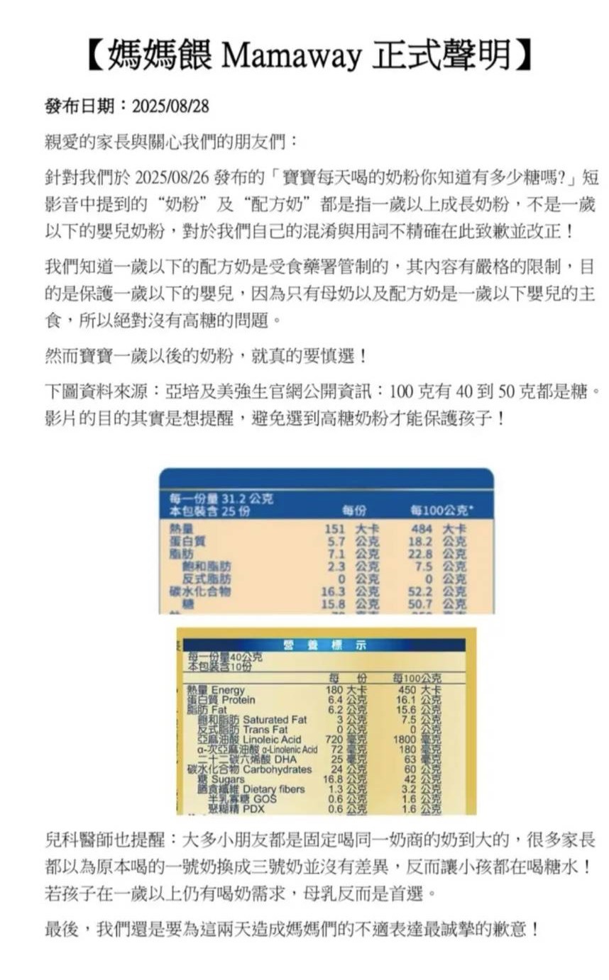 「媽媽餵Mamaway」提油救火挨轟　影片.道歉聲明皆已下架