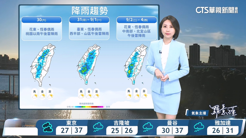 迎風面偶陣雨或雷雨　桃園以南留意午後雷陣雨　各地高溫炎熱