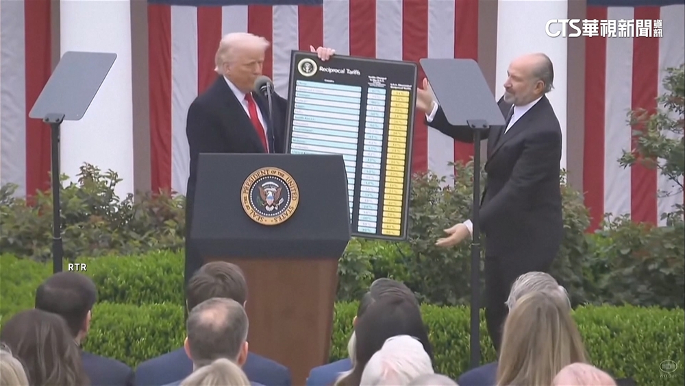 美聯邦上訴法院裁定　川普關稅政策「不合法」