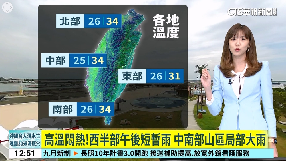 高溫悶熱！西半部午後短暫雨　中南部山區局部大雨