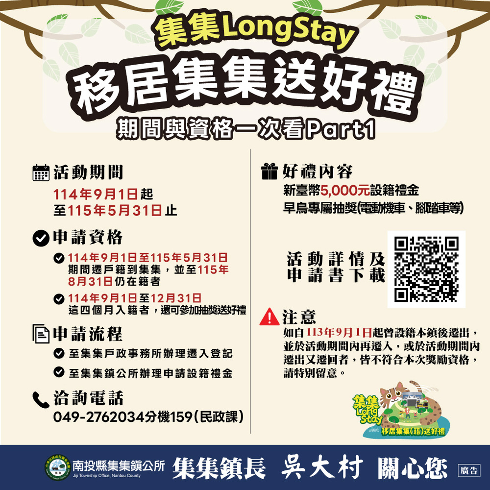 集集鎮公所發錢！ 　符資格領5000元獎金