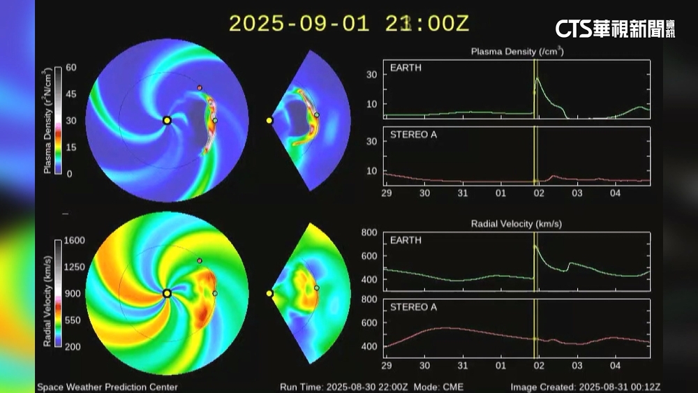 中度磁暴襲　導航.無線電恐短暫中斷