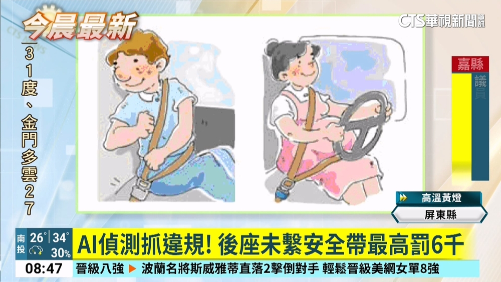 AI偵測抓違規！　後座未繫安全帶最高罰6千