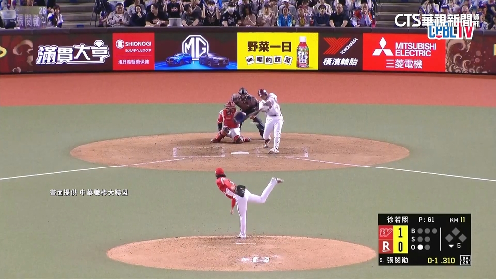 苦唱「我問天」！　徐若熙7局無安打好投　勝投又泡湯