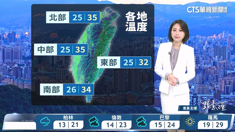 高溫炎熱　東半部偶陣雨　午後北部山區中南部地區雷陣雨