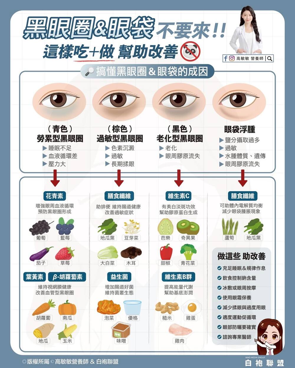 圖片翻攝自 高敏敏 臉書