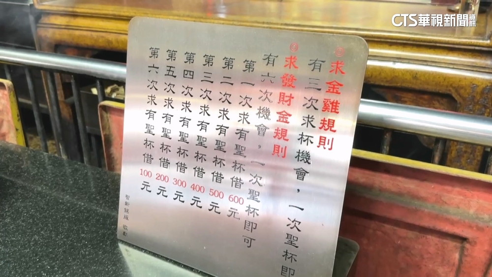 網咖撿身分證未歸還　男冒名求紫南宮錢母遭逮