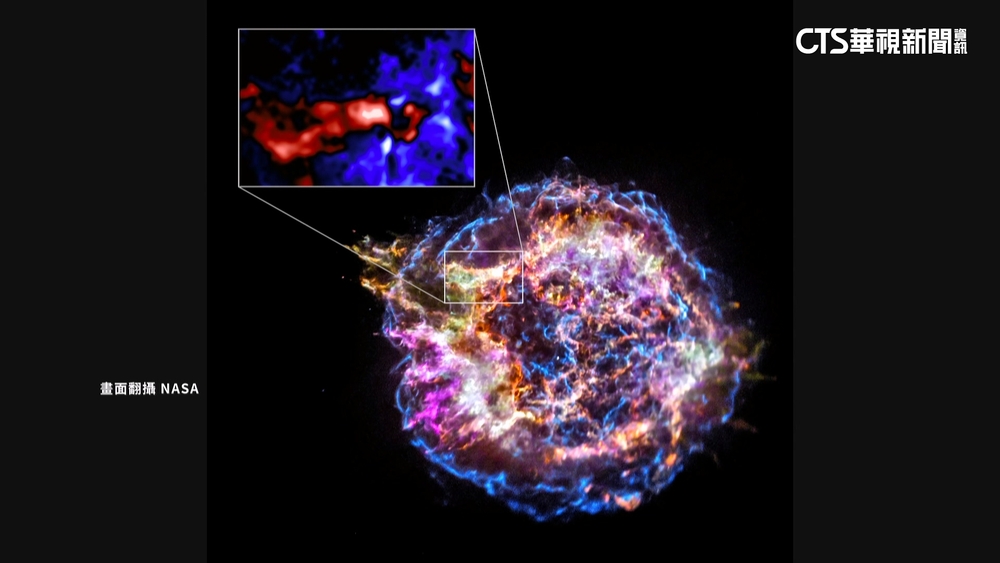 還原恆星爆炸前最後時刻　日研究團隊如「太空法醫」