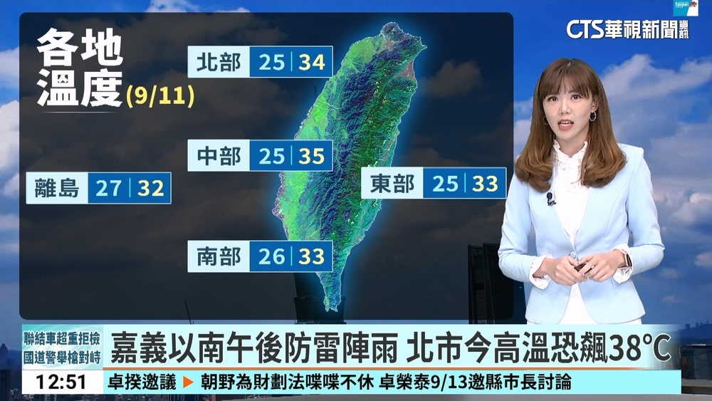 嘉義以南午後防雷陣雨　北市今高溫恐飆38℃