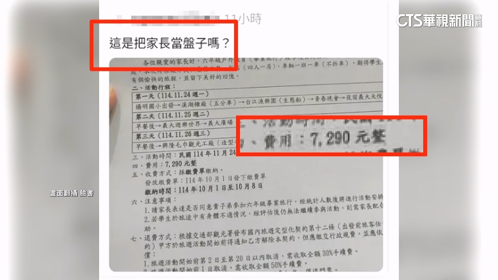 國小畢旅3天7290元！家長：被當盤子　網友：行程不貴