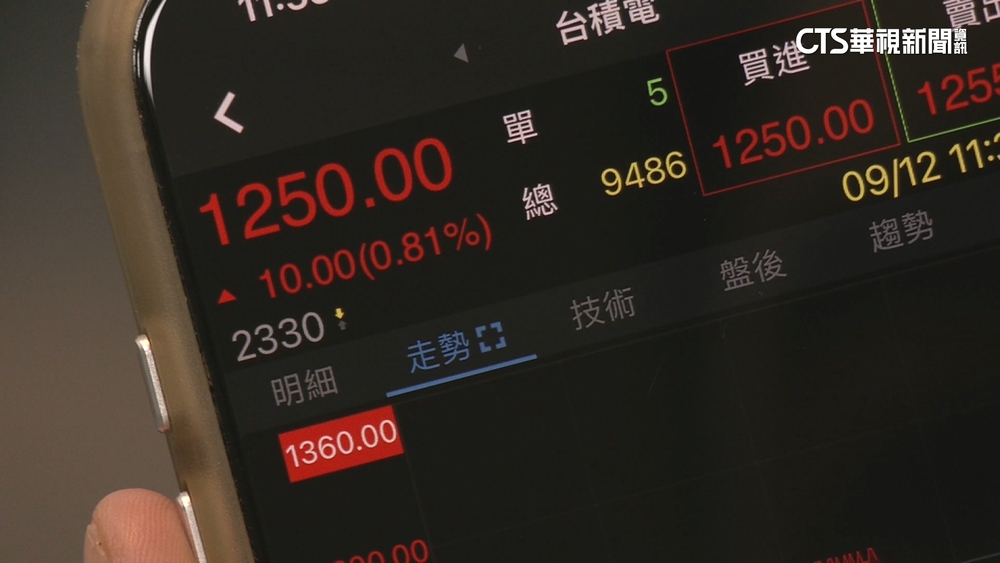 晶片戰最神祕！　「造光者」解密台積電夥伴ASML