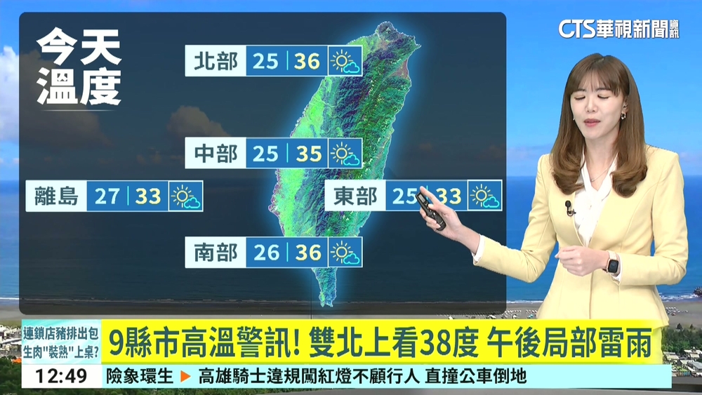 9縣市高溫警訊！　雙北上看38度 午後局部雷雨