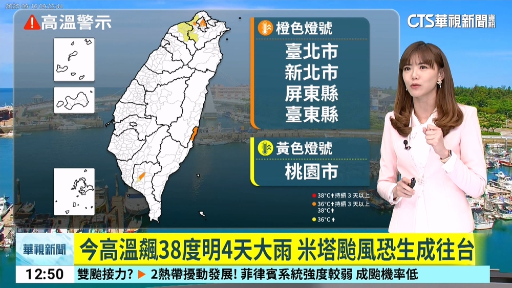 今高溫飆38度明4天大雨　米塔颱風恐生成往台