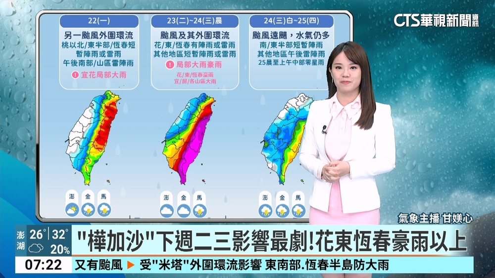 米塔颱風外圍環流影響　東臺偶雨西臺午後雷雨