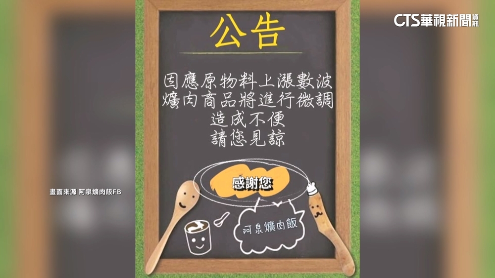 豬價狂飆! 彰化知名爌肉飯宣布　10/1起調漲5元