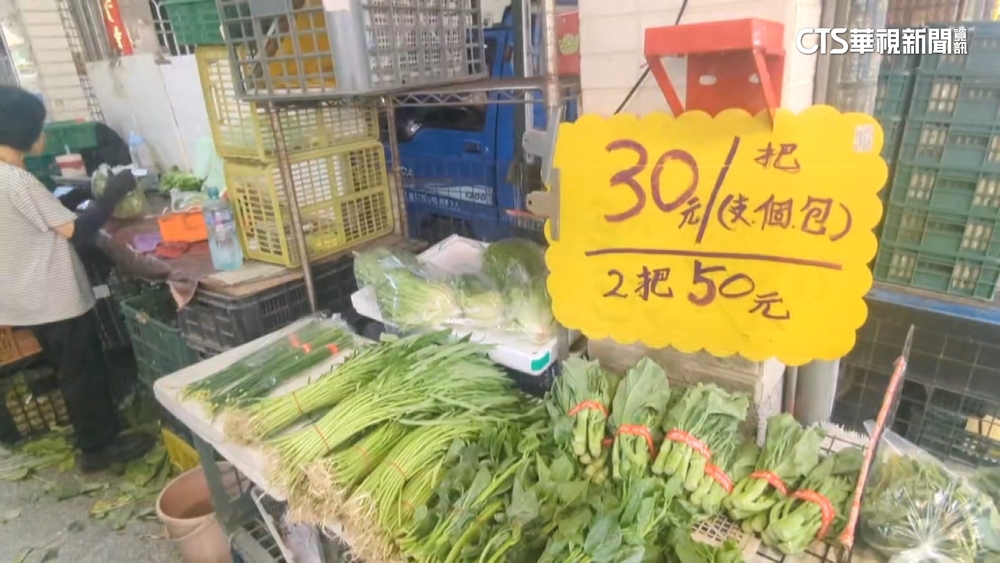 「樺加沙」還沒來菜價先反映　煎餃攤：香菜價格前後差一倍