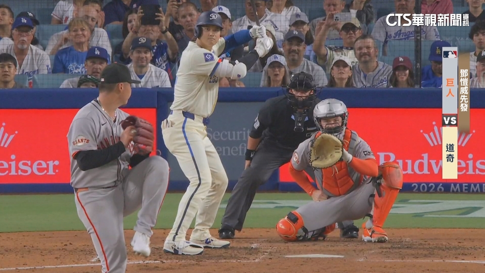 連2打席三振大谷翔平！　鄧愷威主投3局飆6K