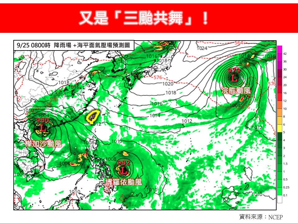 三颱共舞！「博羅依」今晨誕生　專家估明天氣恢復晴朗