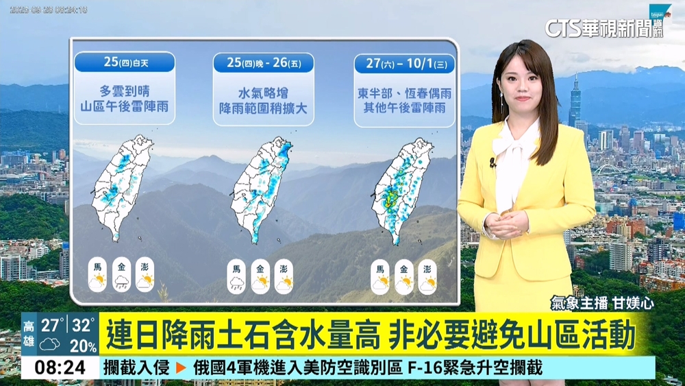 天氣高溫炎熱　迎風面偶陣雨