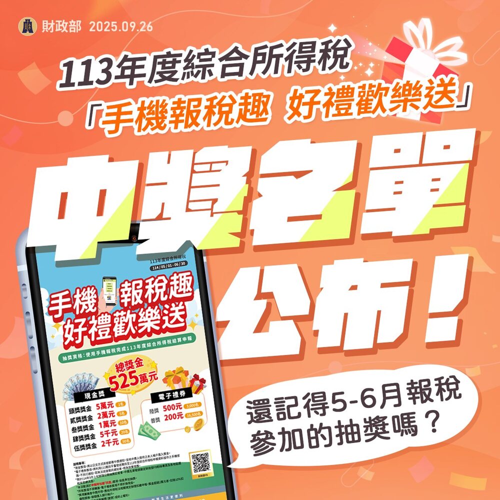 幸運兒是你嗎？　財政部「手機報稅」中獎名單出爐