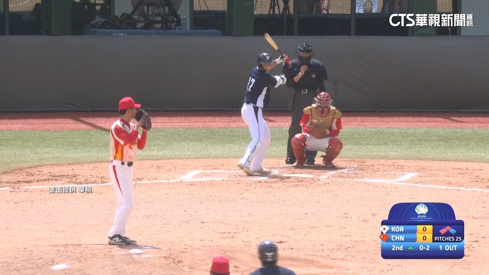 棒球亞錦賽中韓大戰　韓國險遭翻盤.8比6勝出