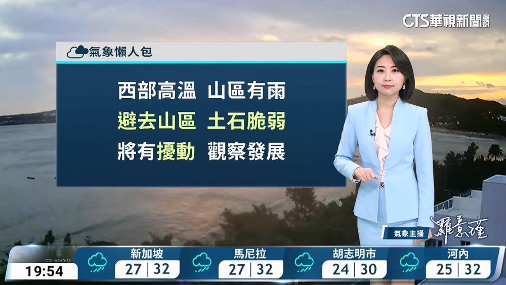 多雲到晴高溫炎熱　沿海留意長浪