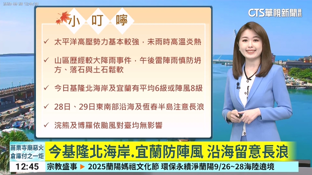 今各地高溫32至36度　新北防38度極端高溫