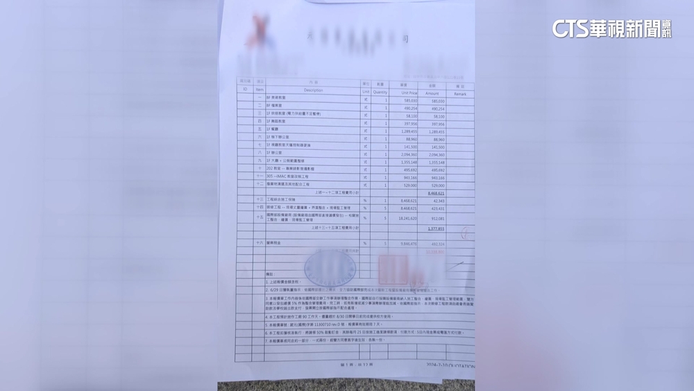 營建商控整修請款被刁難還要付回扣？　校方：非事實