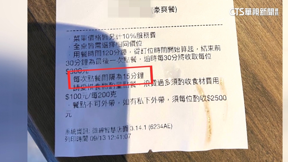 民怨吃到飽15分鐘只能點2次　消保官：可提申訴