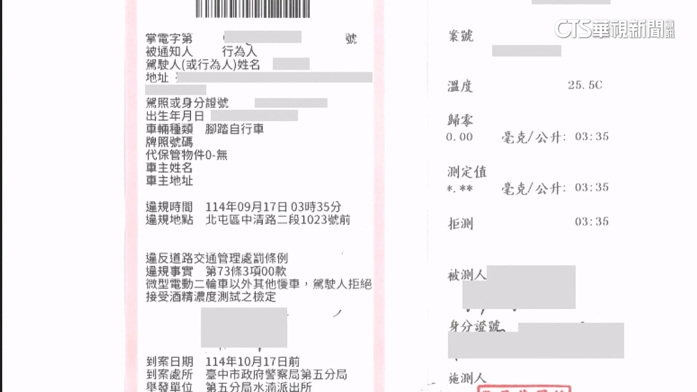 酒後騎單車嗆警「為什麼不能喝」　拒測罰4800元