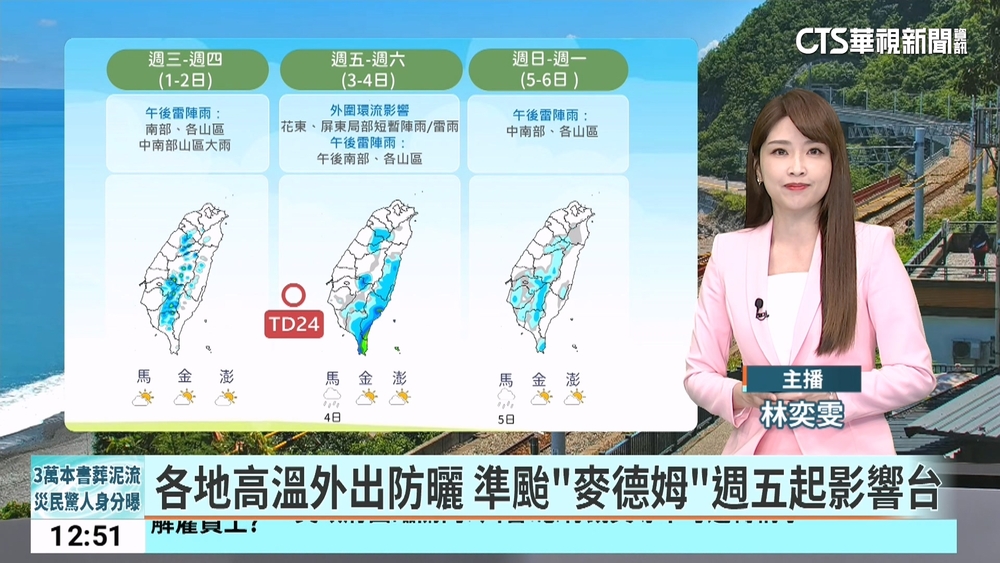 各地高溫外出防曬　準颱「麥德姆」週五起影響台