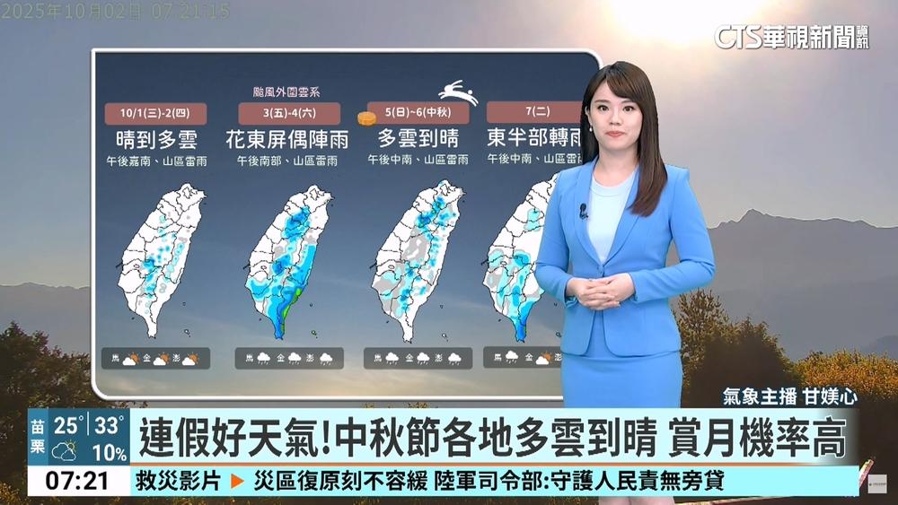 颱風「麥德姆」最快今生成 明起花東.屏東防雨