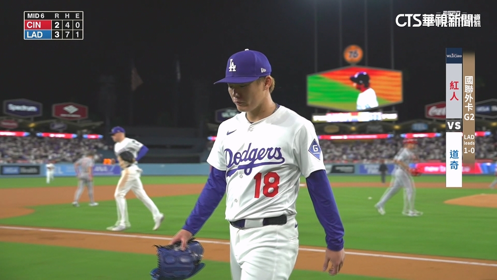 熱投113球！　山本由伸6.2局9K　道奇8：4退紅人晉級