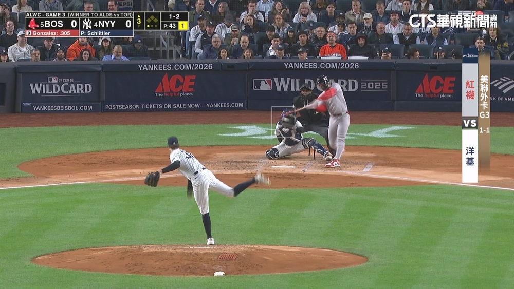 洋基新秀飆火球奪12K　4：0完封紅襪晉級