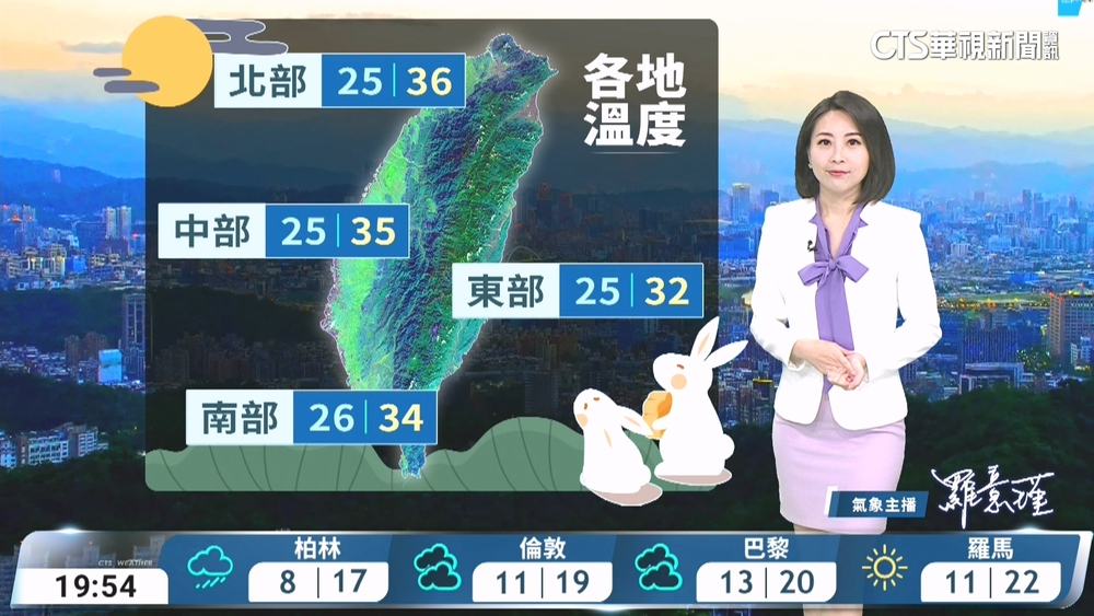 東北風增強　迎風面降雨略增　沿海留意強陣風