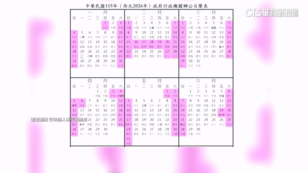 明年9個連假免補班　春節後請4天爽放16天