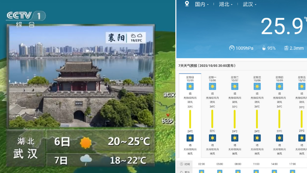 央視天氣預報「用去年數據」遭轟　負責單位回應：技術故障