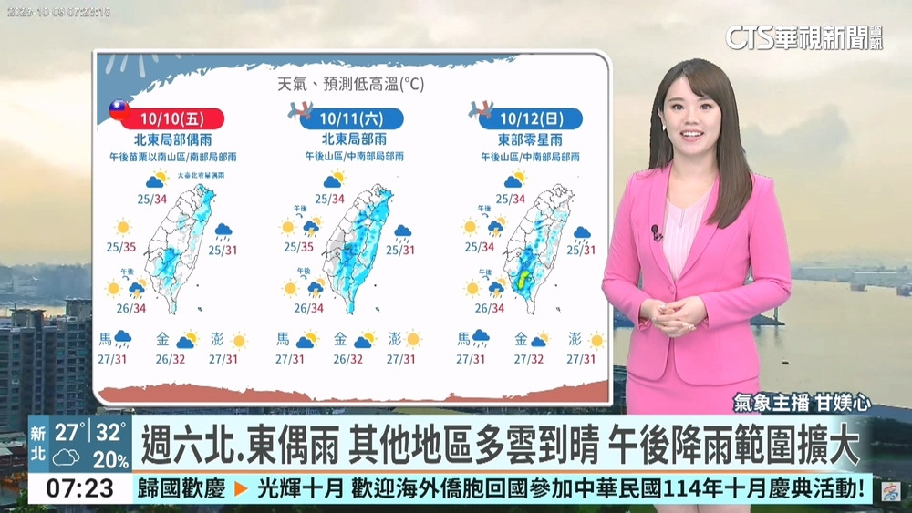 北季風影響　今基隆北海岸.宜蘭.恆春半島偶陣雨