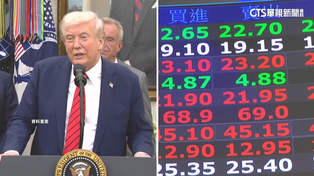 美中貿戰升溫！台股今恐跌千點？　3財經部會備戰