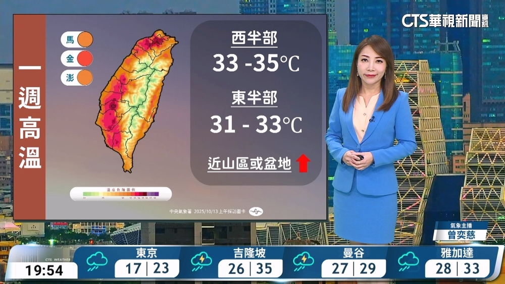 多雲到晴天氣熱　午後局部雷陣雨