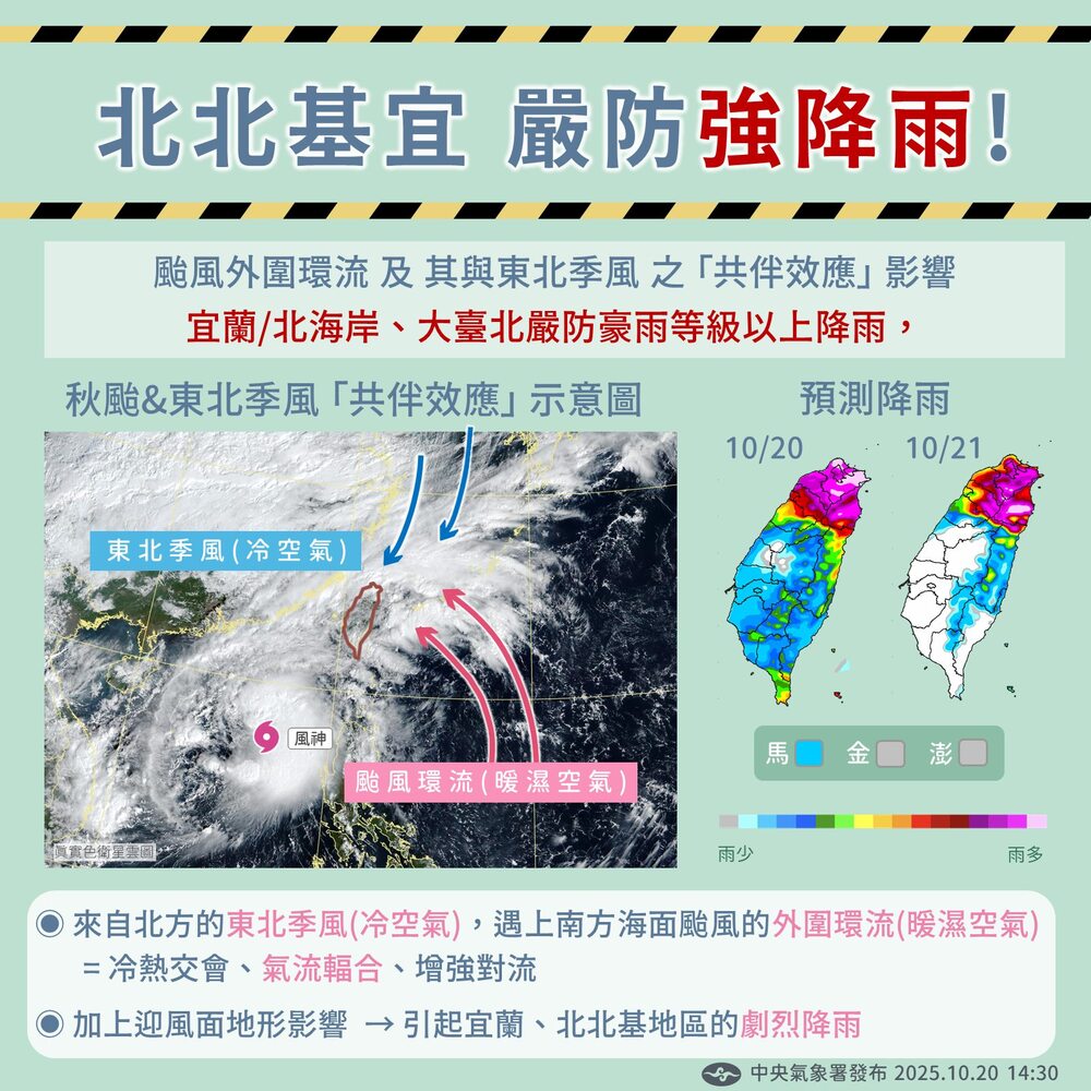 颱風外圍環流+東北季風共伴效應影響　氣象署：北北基宜嚴防強降雨