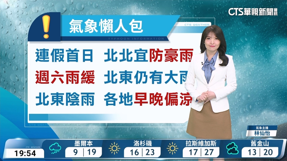 東北季風影響　留意豪大雨、強陣風及長浪