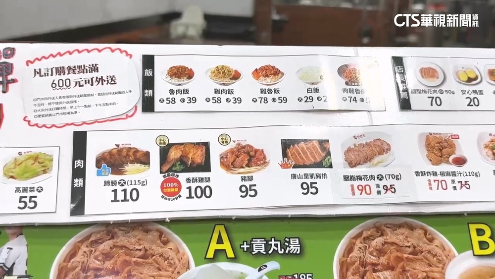 「豬瘟」來襲價格漲？　便當業者：因應外送服務費調整
