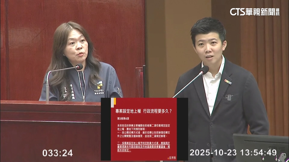 明年6月簽約？苗博雅：太慢　北市府：時間上要看輝達